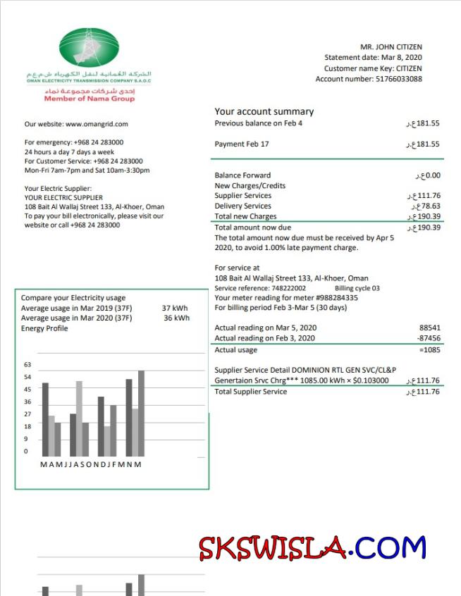 Albania Albanian Power Corporation
